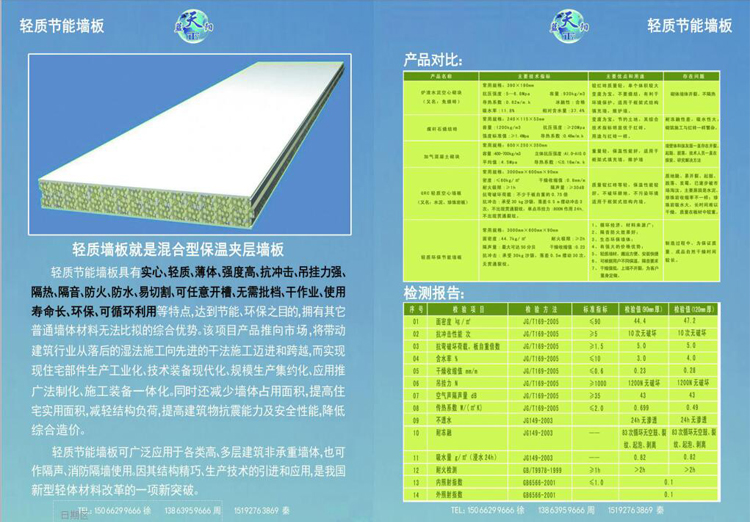 轻质节能墙板
